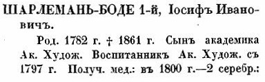 Юбилейный справочник Императорской Академии художеств